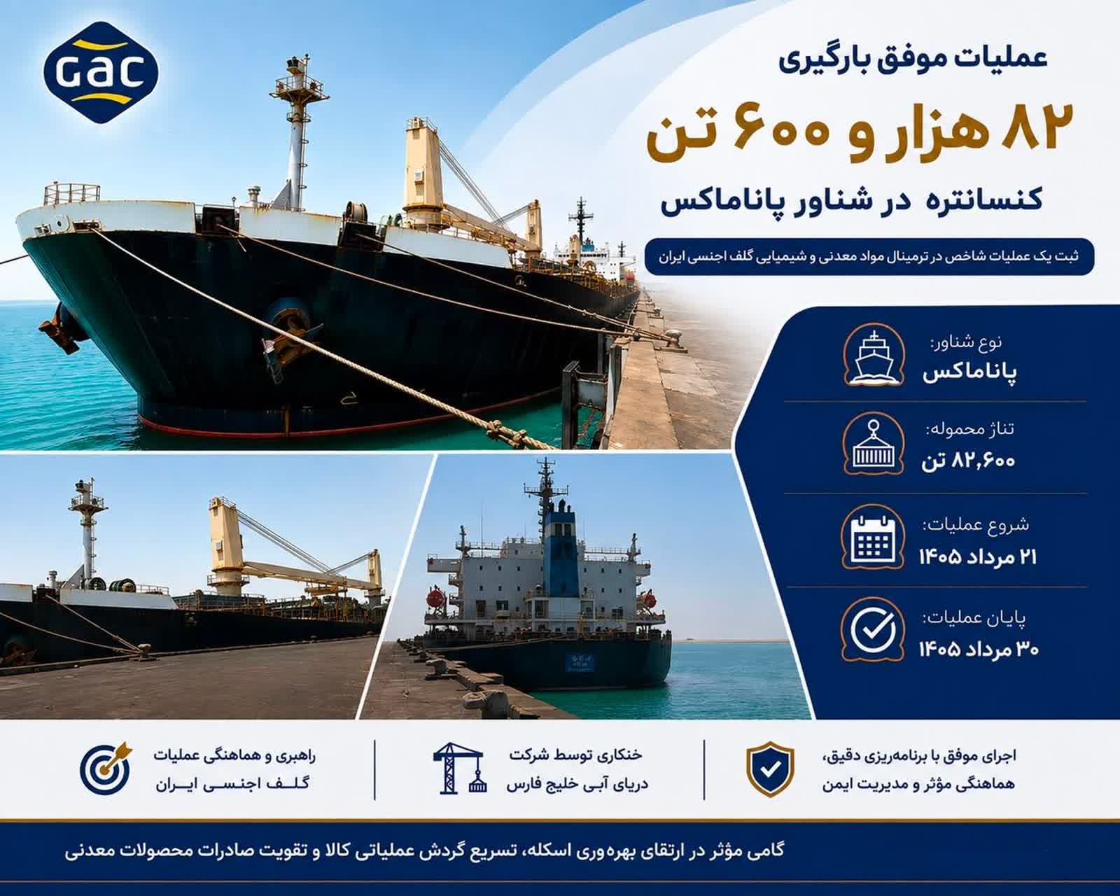 عملیات موفق بارگیری ۸۲ هزار تن محموله صادراتی
